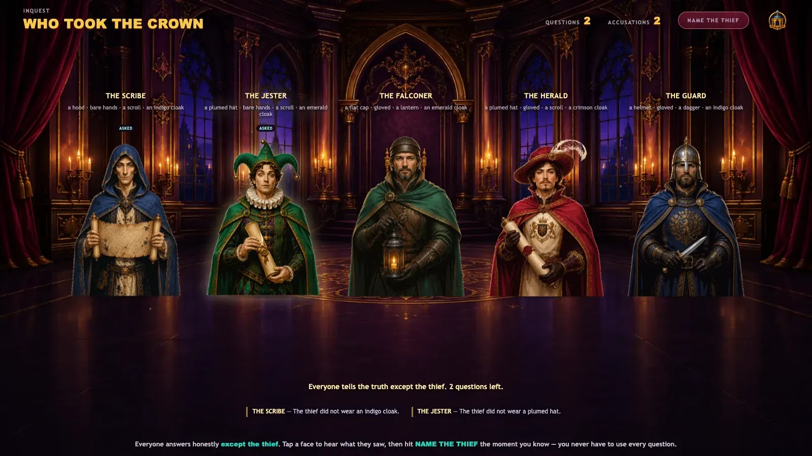 Five courtiers in the throne room, each labelled with what they wore and carried, with two of them already questioned.